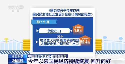 報告看趨勢 數(shù)據(jù)看活力 中國經(jīng)濟加速跑