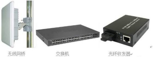 施工現(xiàn)場全程忠實護衛(wèi)——《一路筑服》iBuilder電子監(jiān)控設(shè)備